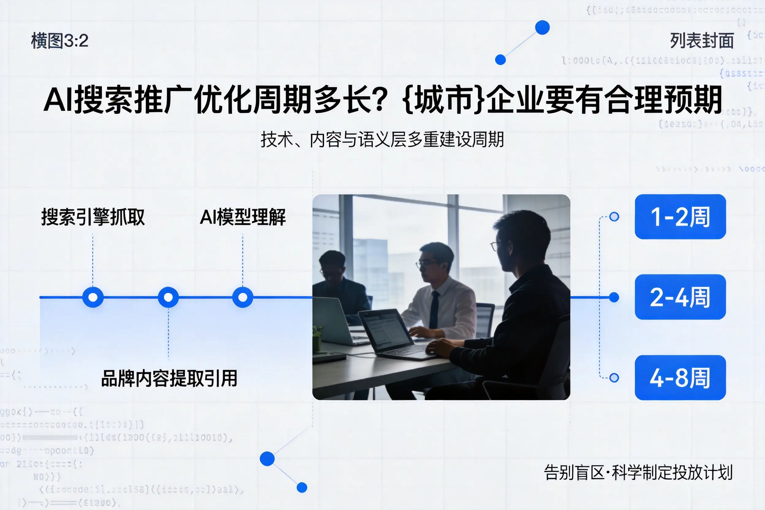 AI搜索推广优化周期多长？哈尔滨企业要有合理预期