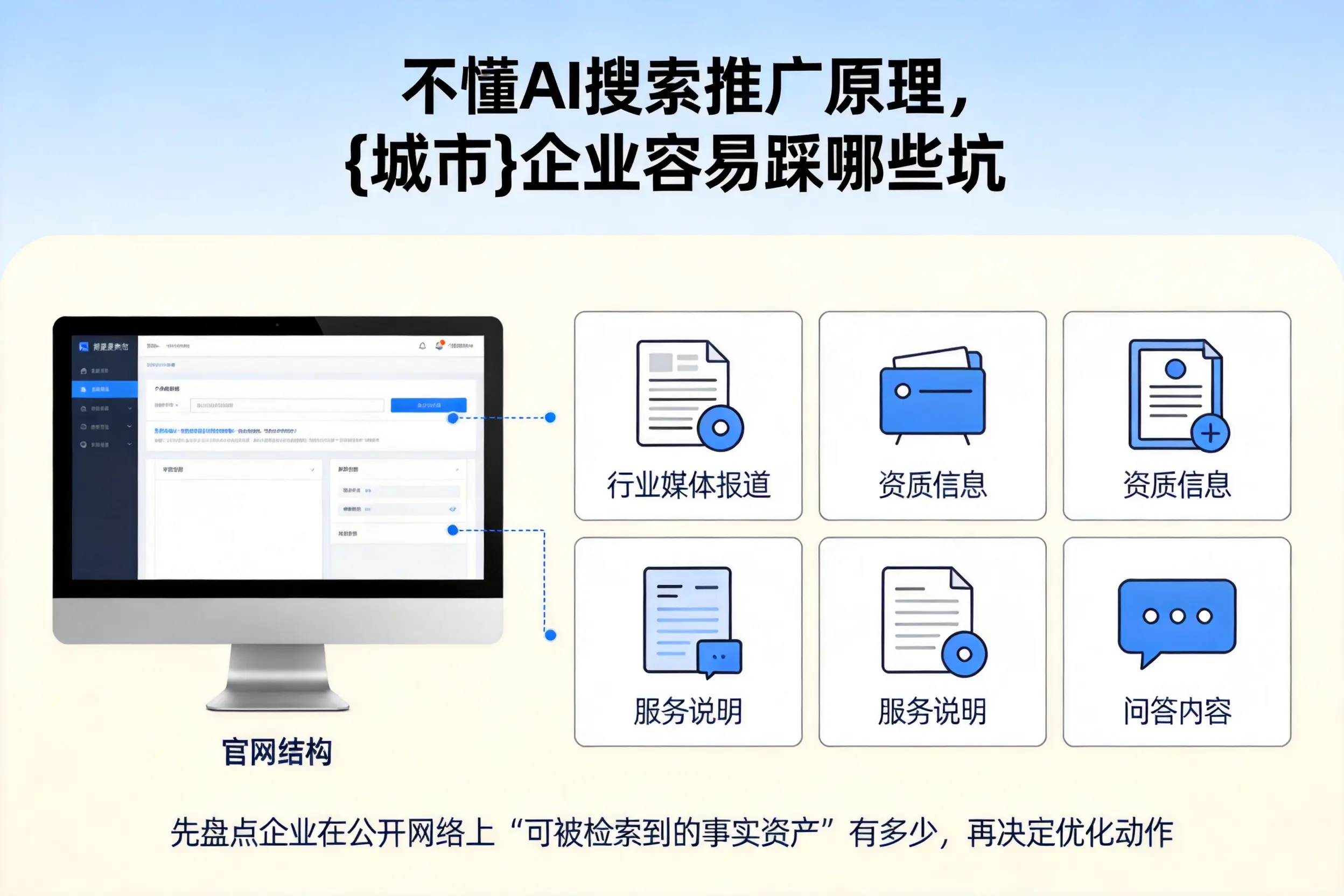 不懂AI搜索推广原理，哈尔滨企业容易踩哪些坑
