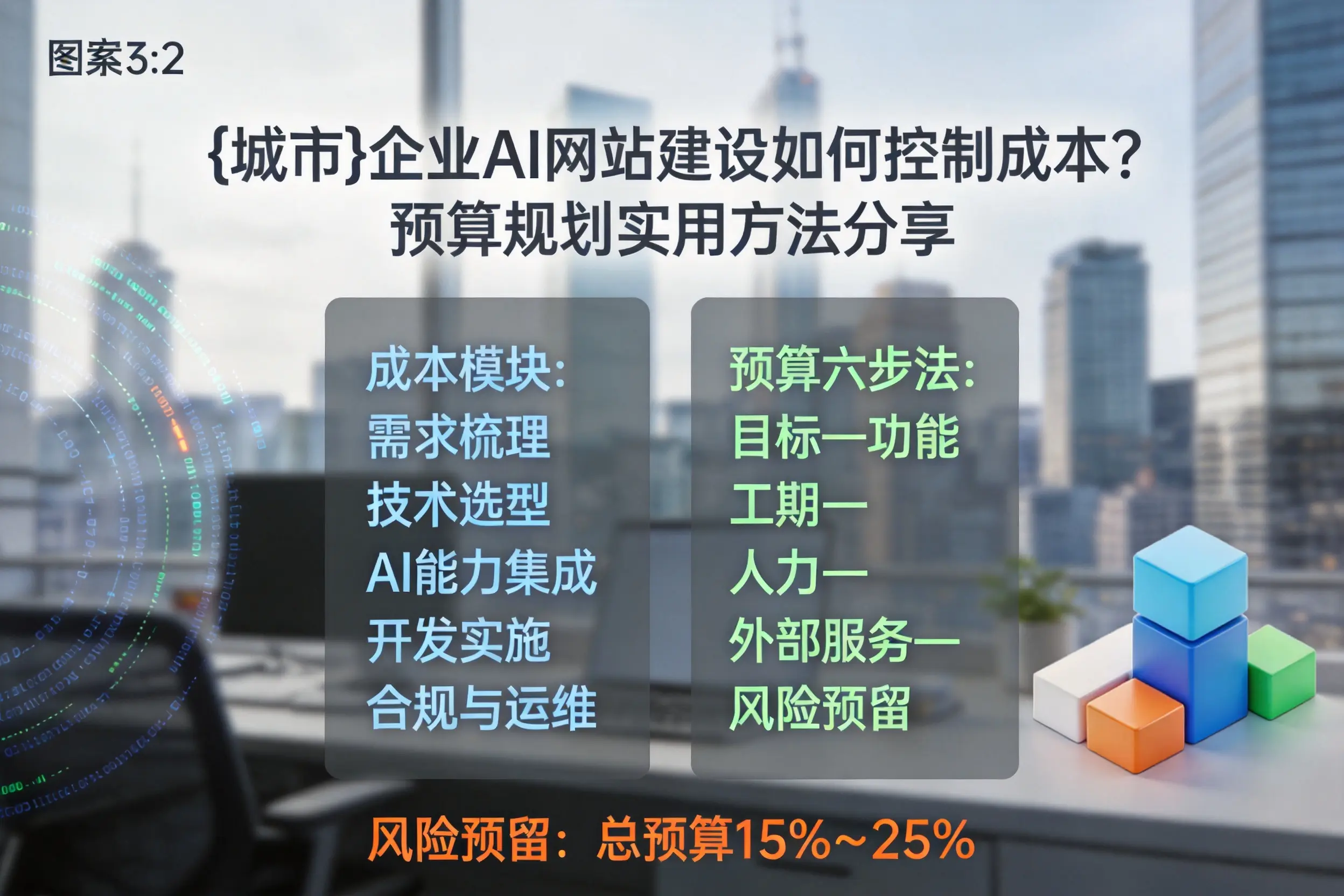 哈尔滨企业AI网站建设如何控制成本？预算规划实用方法分享