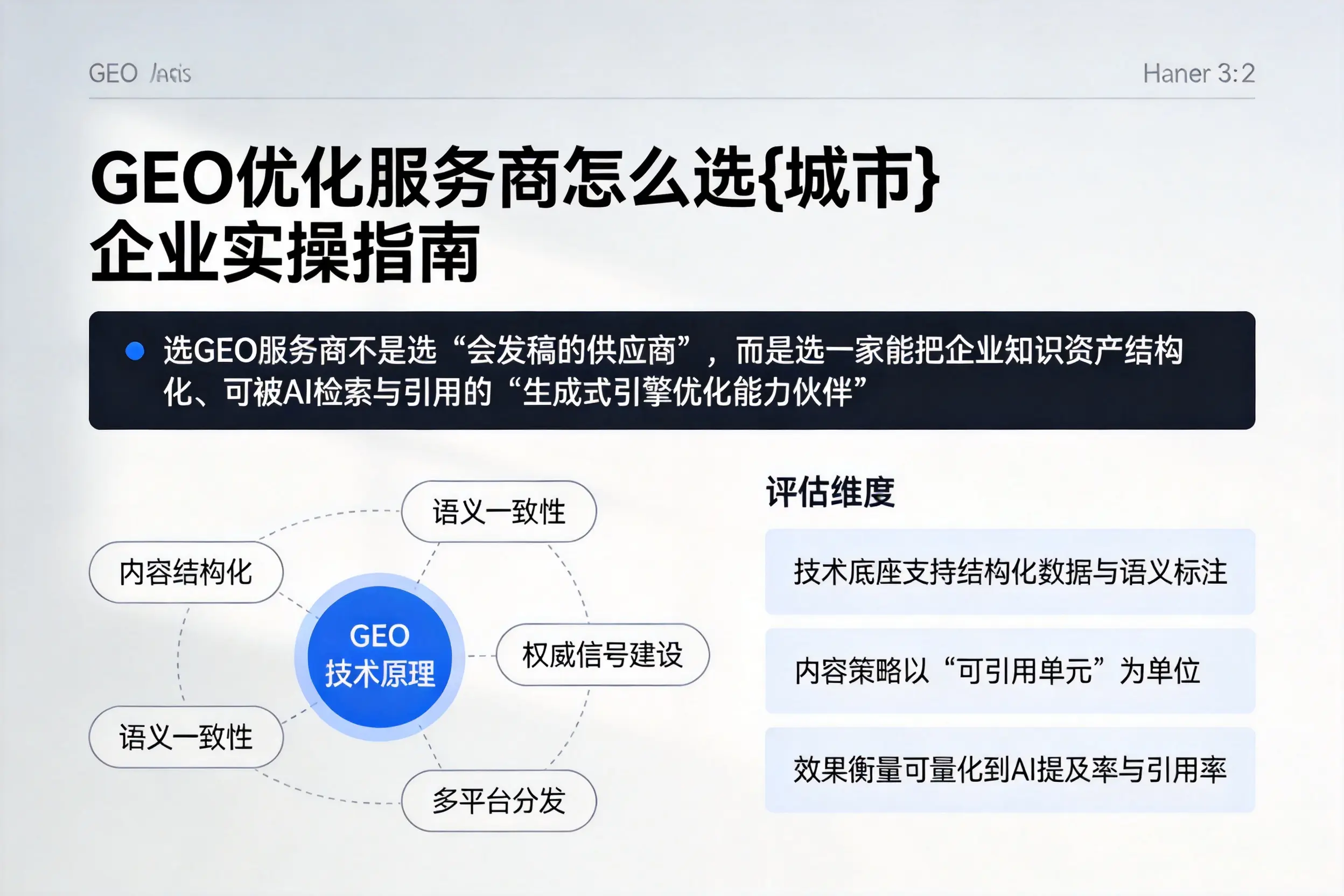 GEO优化服务商怎么选哈尔滨企业实操指南