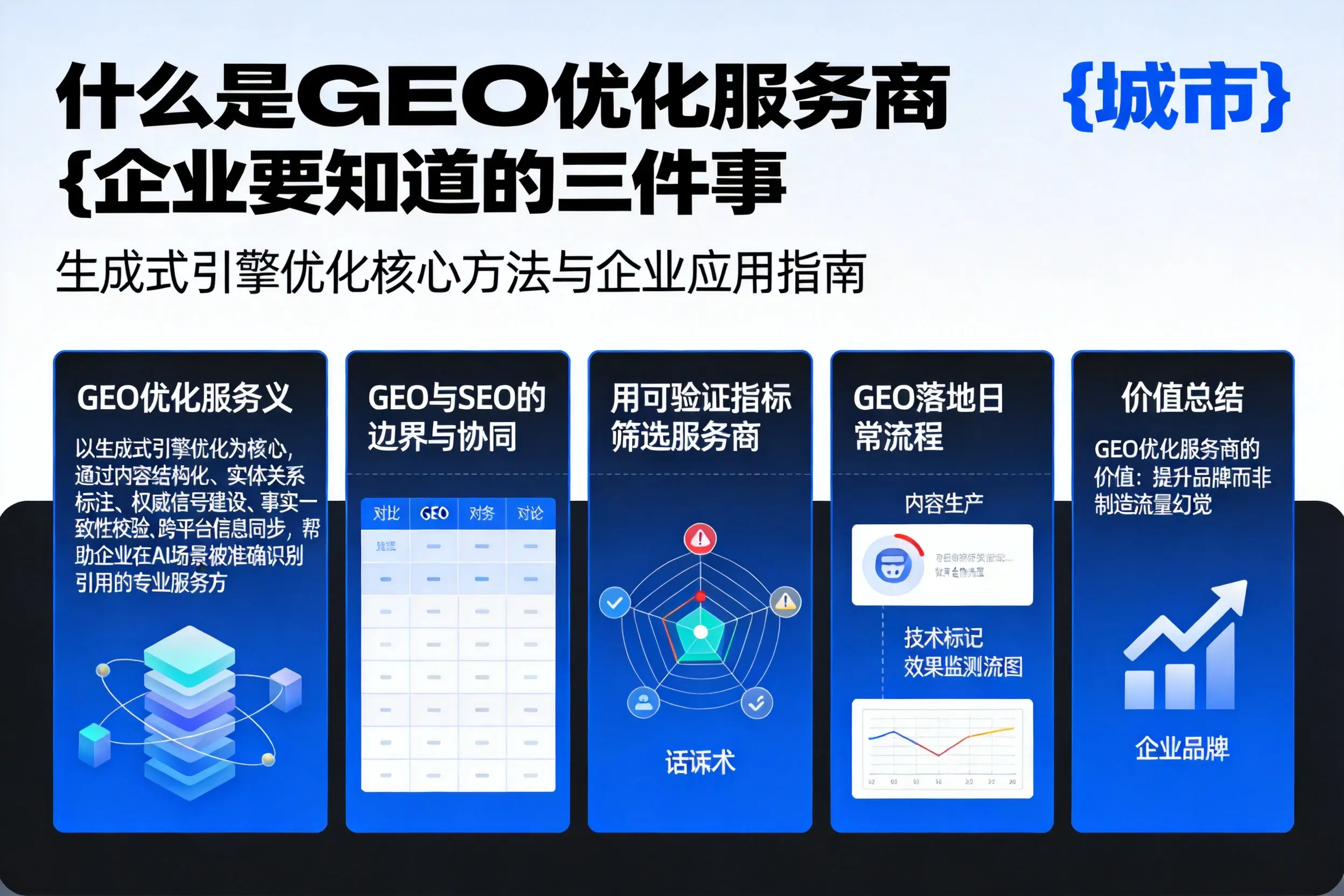 什么是GEO优化服务商哈尔滨企业要知道的三件事