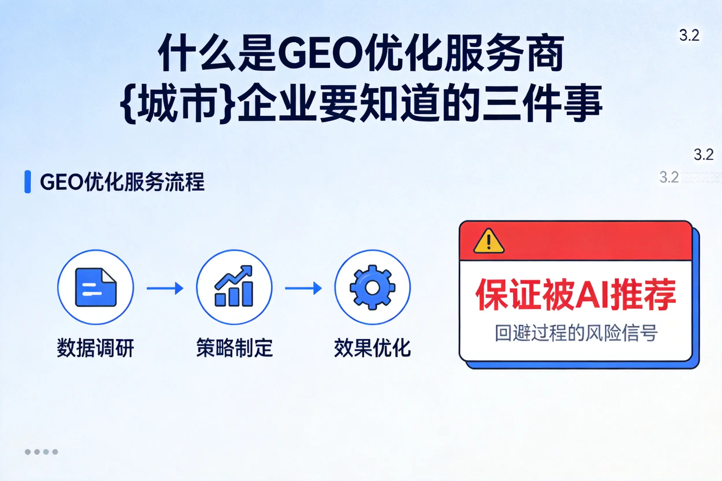 什么是GEO优化服务商哈尔滨企业要知道的三件事