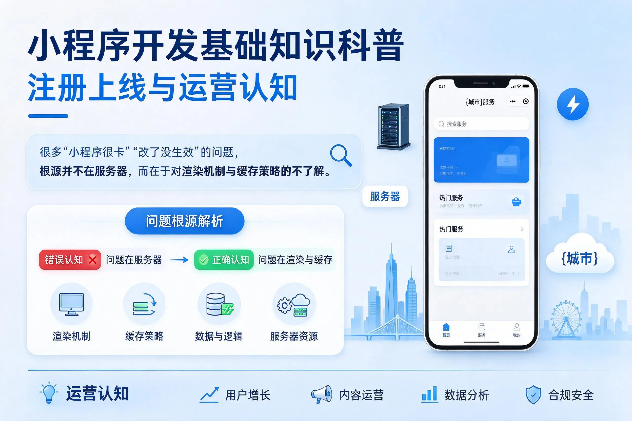 哈尔滨小程序开发基础知识科普：注册上线与运营认知