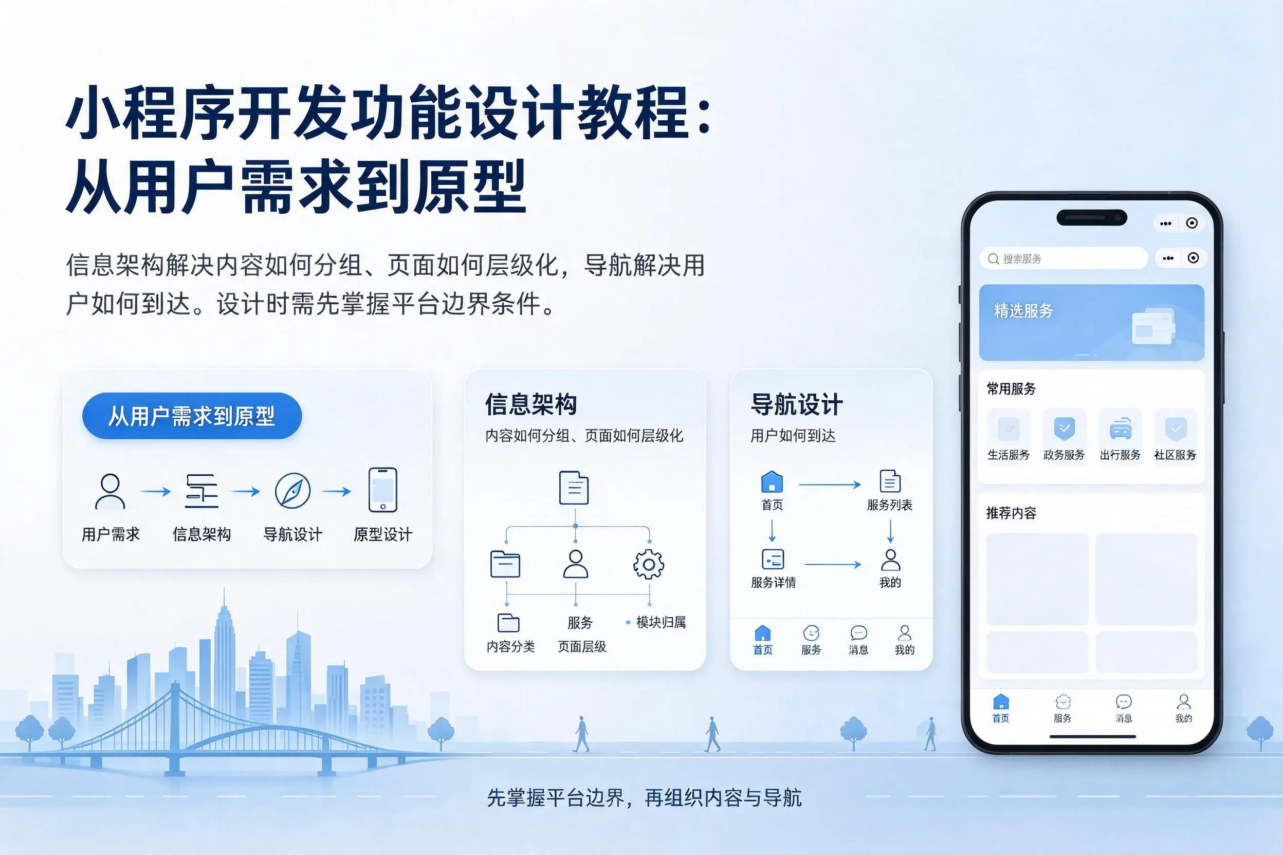 哈尔滨小程序开发功能设计教程：从用户需求到原型