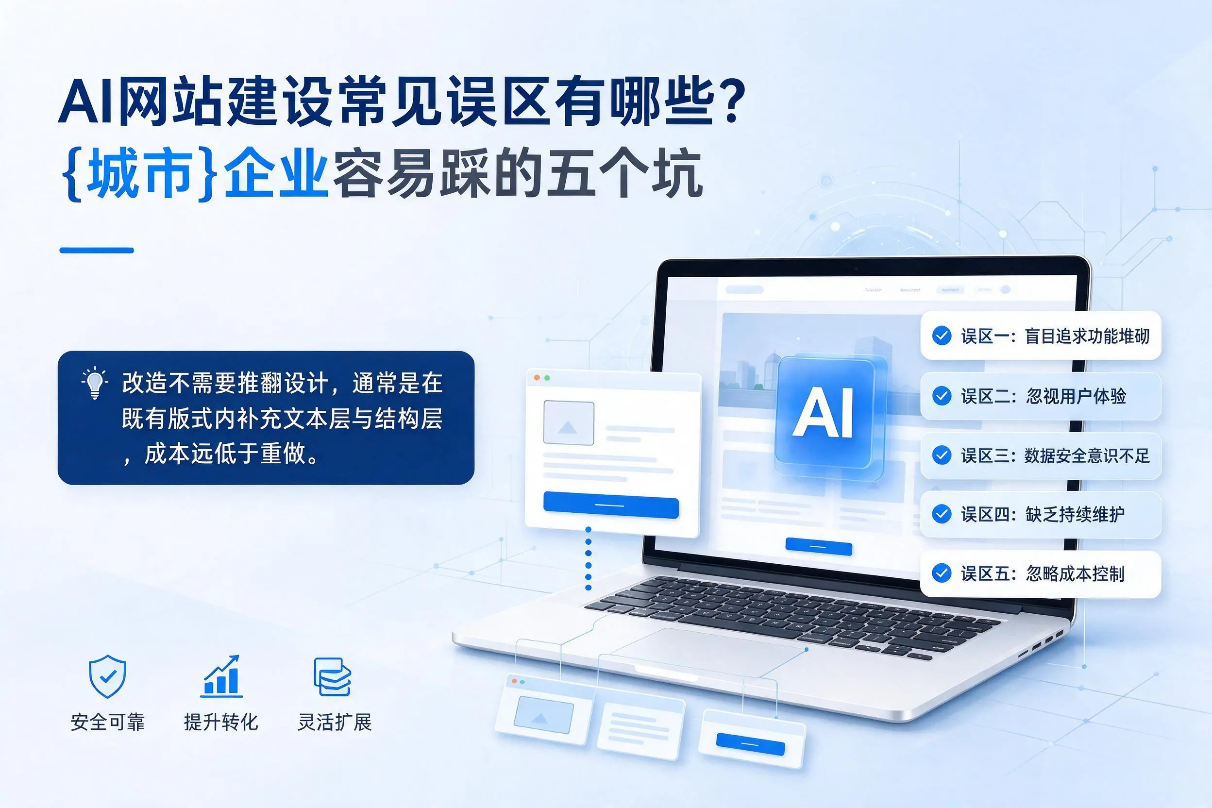 AI网站建设常见误区有哪些?哈尔滨企业容易踩的五个坑