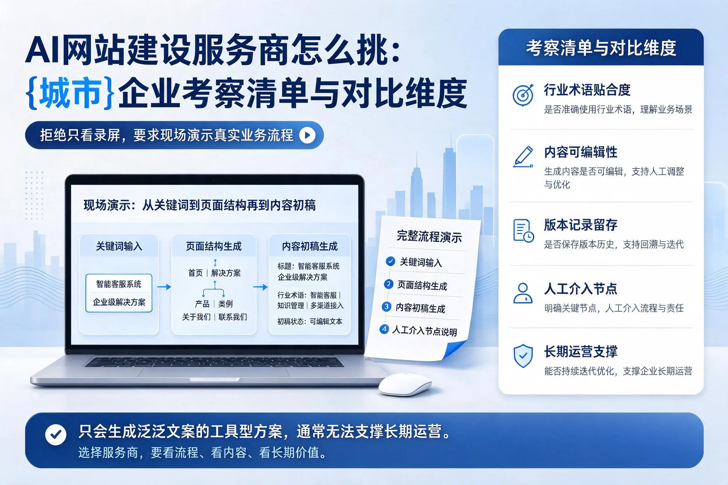 AI网站建设服务商怎么挑：哈尔滨企业考察清单与对比维度